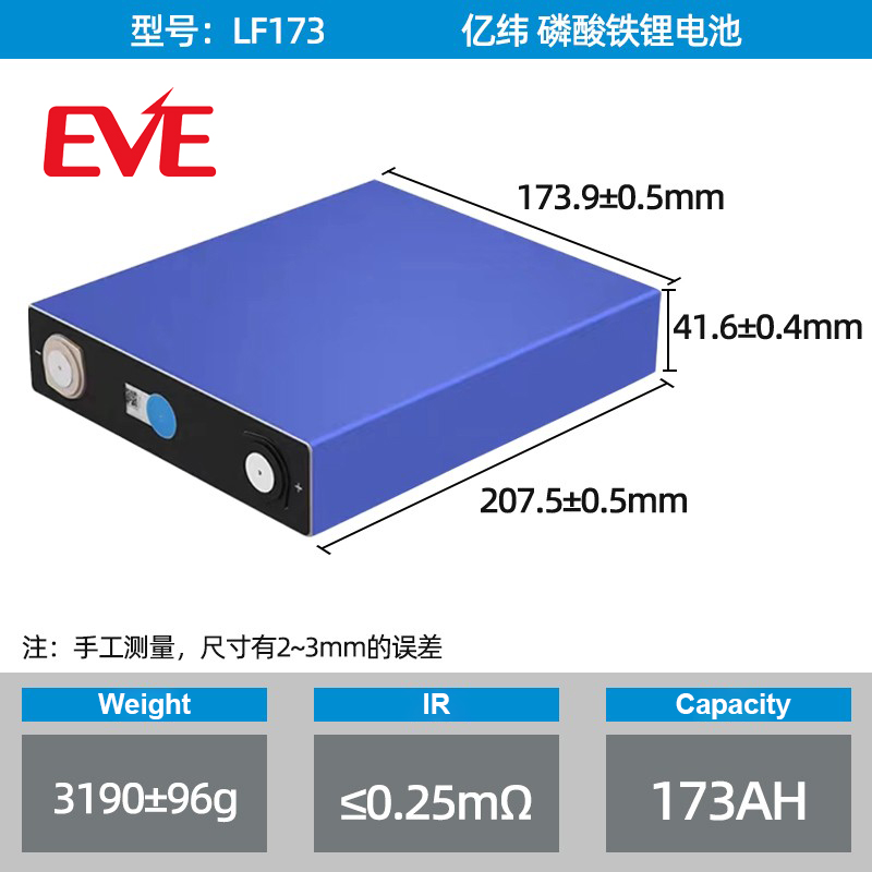 Prismatic LFP Battery Cell